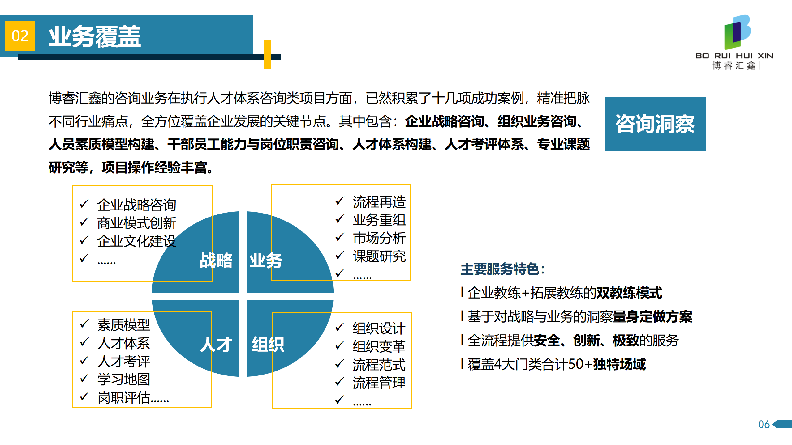 博睿汇鑫2025年企业宣传画册（话术版）(1)_08