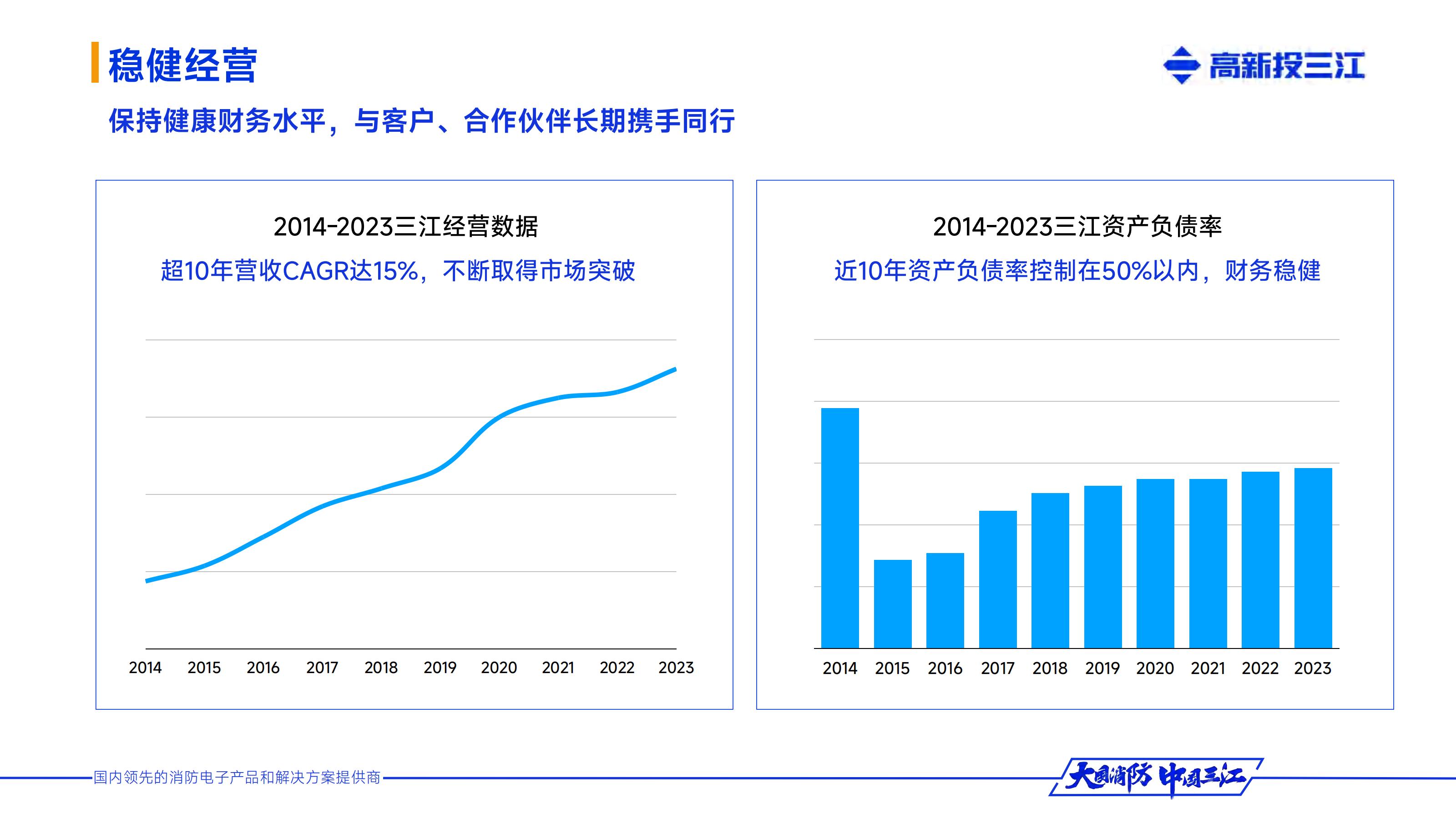 （已压缩）高新投三江企业介绍_12