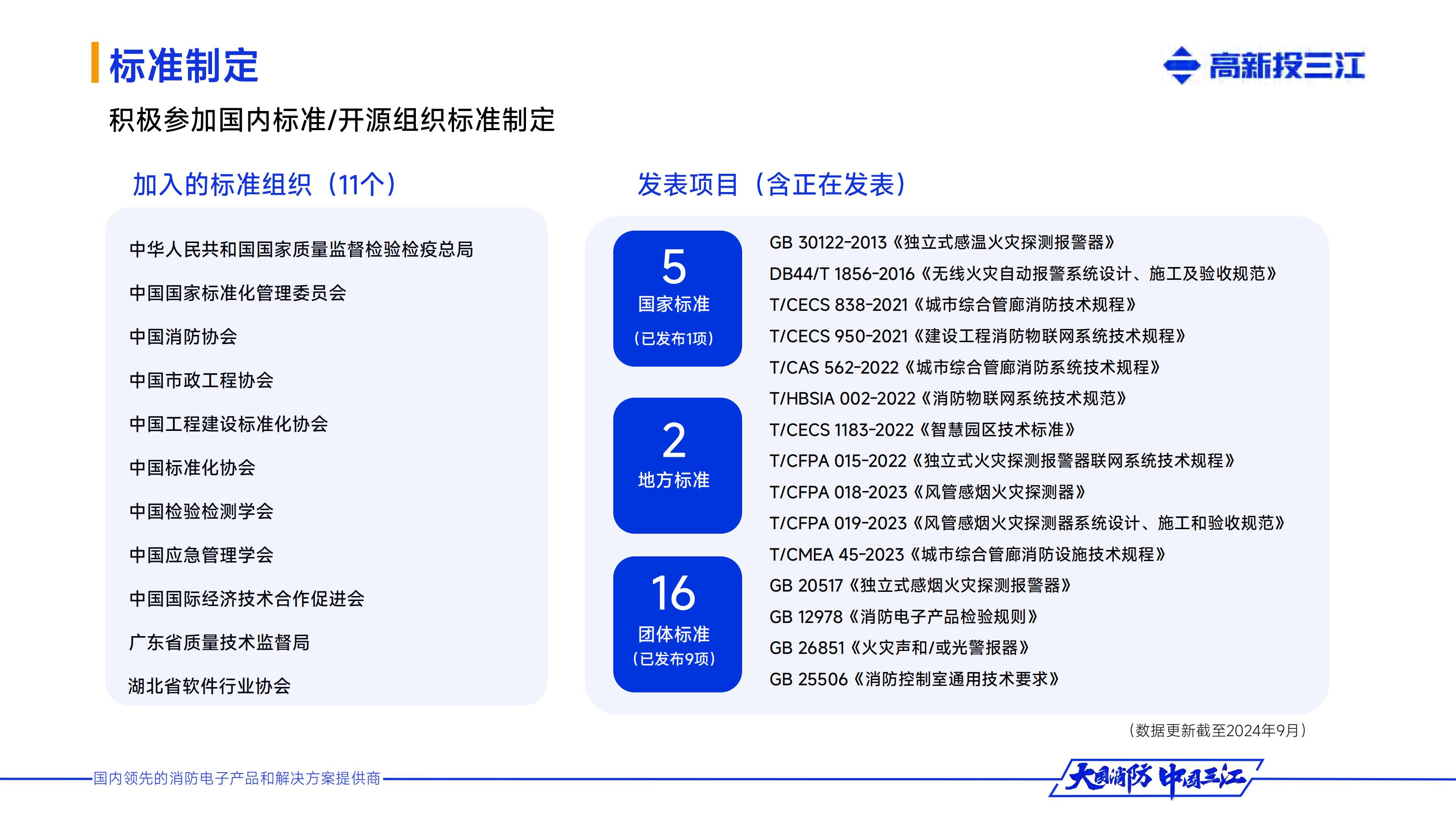（已压缩）高新投三江企业介绍_34