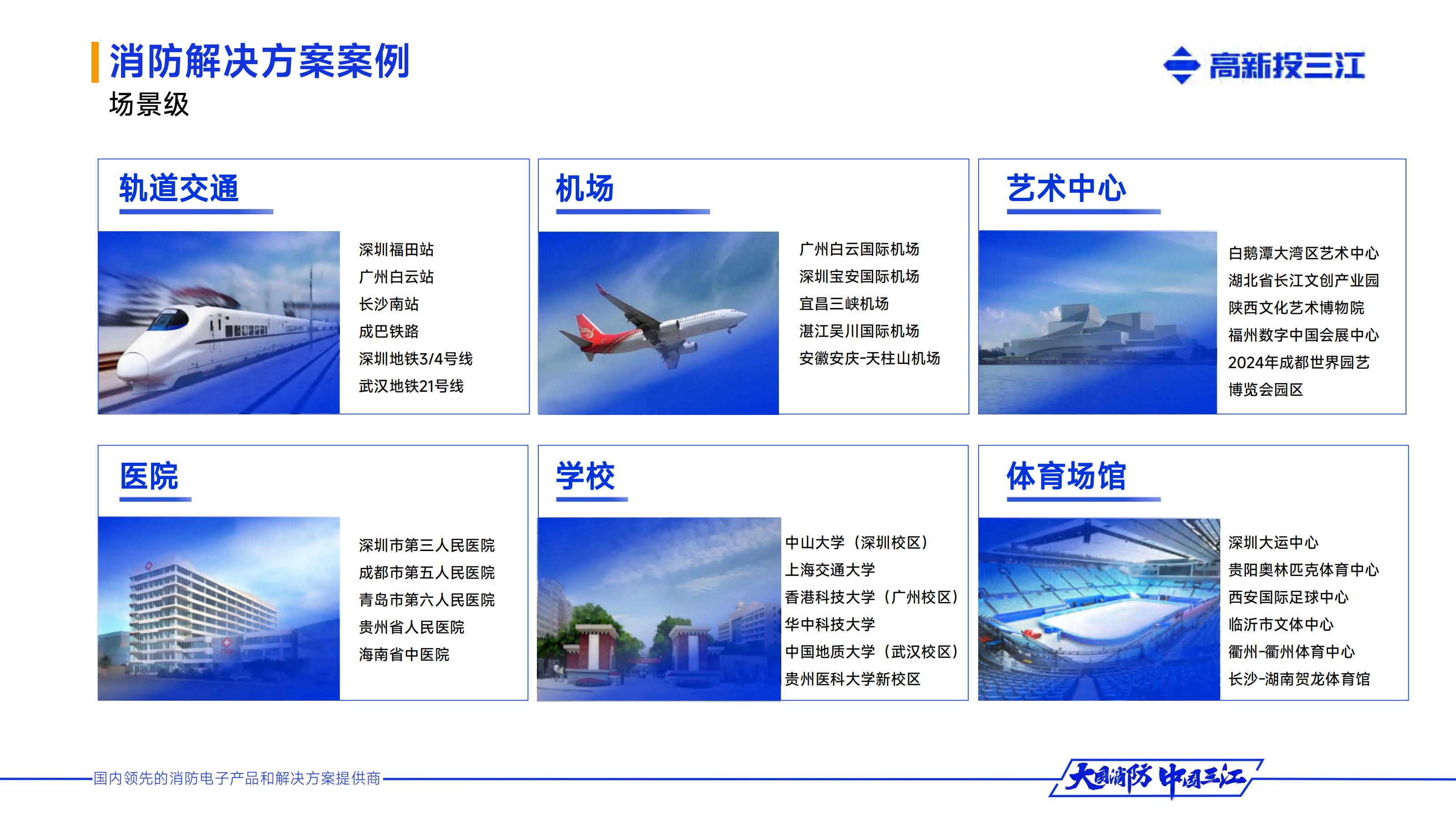 （已压缩）高新投三江企业介绍_40