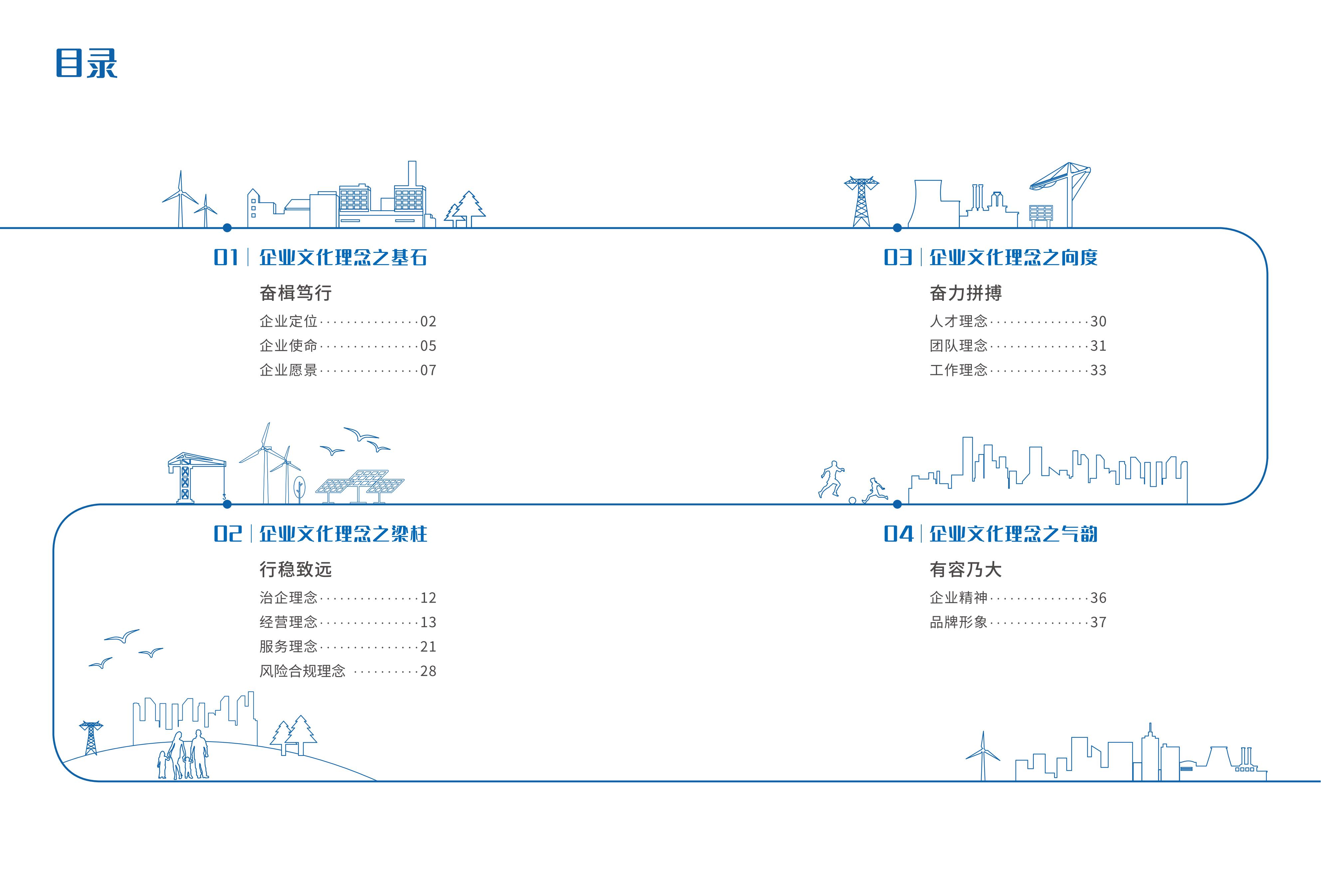 （已压缩）走进鼎和画册（20240904高清版）_04(1)