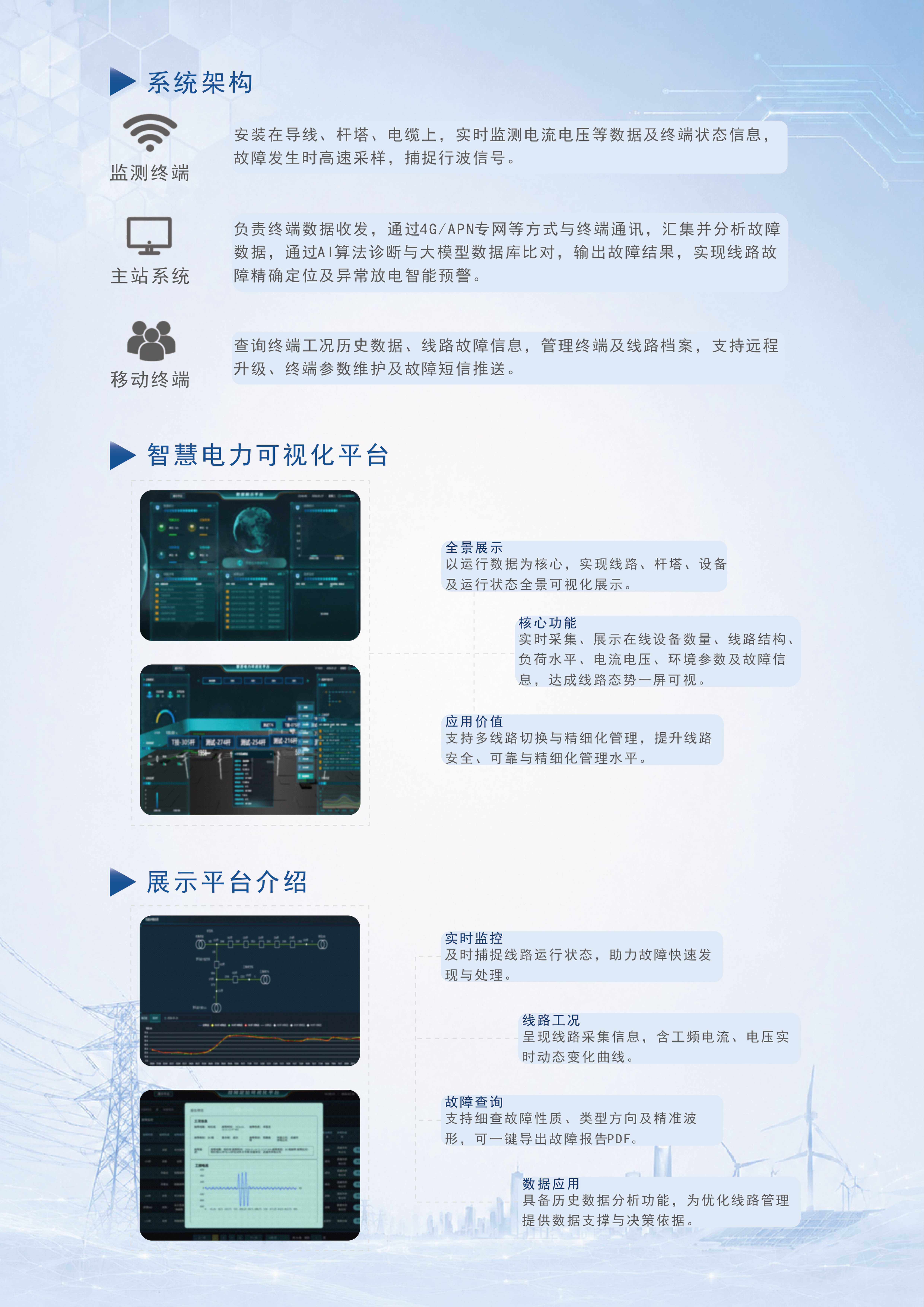 杂志页面设计7